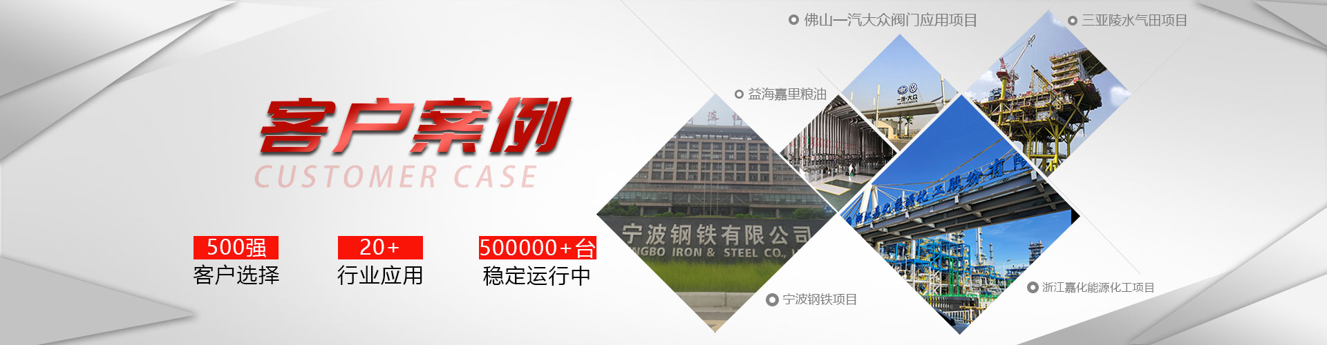 其他行業