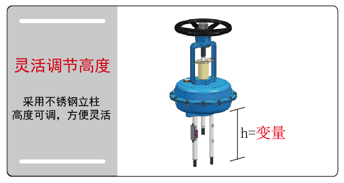 氣動薄膜單座調節閥
