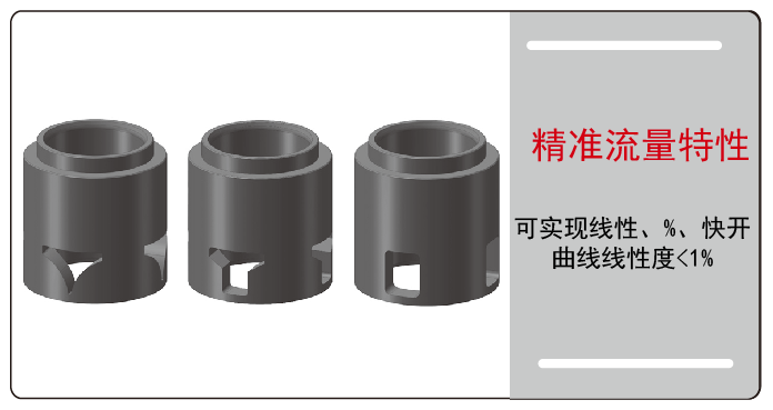 氣動薄膜套筒調節閥