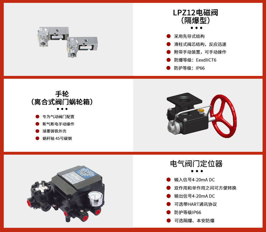 閥門附件