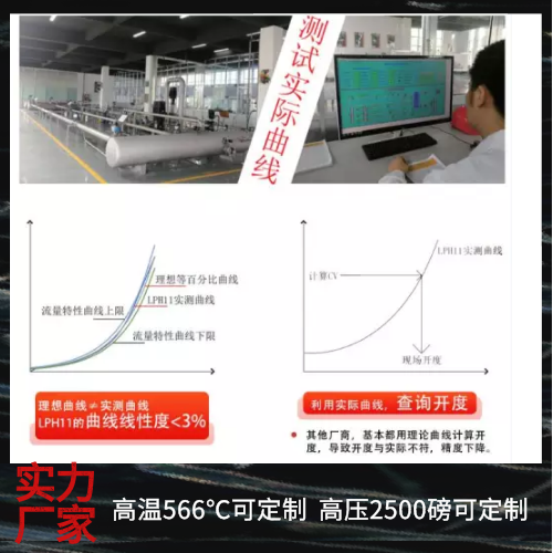 氣動調節閥流量圖